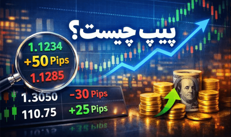 در بازار فارکس پیپ ( pip ) چیست ؟ 4 پیپ ( pip )